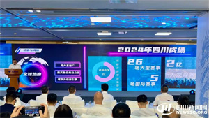 覆蓋超1.1萬(wàn)家線下門店 四川首個(gè)全域聯(lián)動(dòng)的電子競(jìng)技主題消費(fèi)月啟動(dòng)