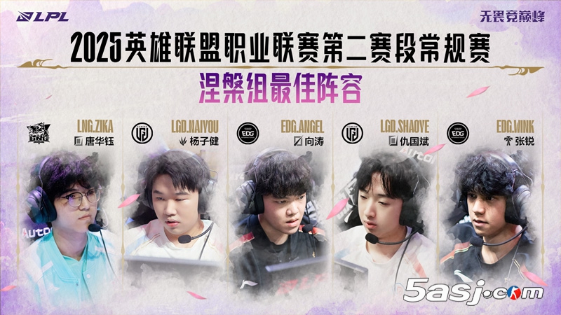 LPL公布涅槃組最佳陣容名單：Zika、Naiyou、Angel、Shaoye、Wink