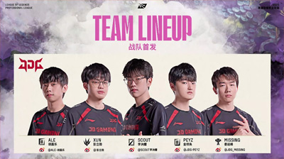 LPL夏季賽淘汰賽：JDG 0-3 WBG跌入敗者組