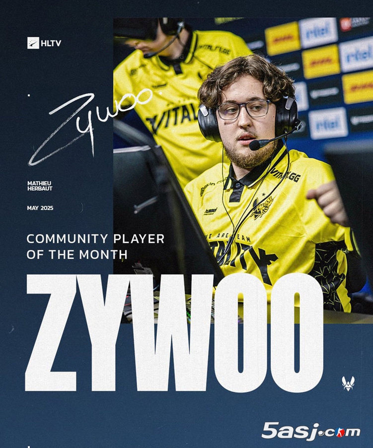 【ZywOo蟬聯(lián)HLTV月度最佳】力壓donk/m0NESY當選五月代表選手，劍指BLAST奧斯汀Major