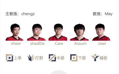 LPL今日首發(fā)：sheer上路挑戰(zhàn)TheShy，Care對陣Rookie