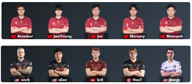 奧斯汀Major戰(zhàn)報(bào) | 狀態(tài)欠佳，TYLOO 5-13不敵NRG落入0-1組
