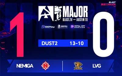 BLAST奧斯汀Major：LVG 10-13遭Nemiga逆轉(zhuǎn)，7-1領(lǐng)先痛失好局跌入1-2組
