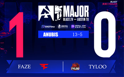 奧斯汀Major戰(zhàn)報：FaZe 13-5碾壓TYLOO晉級 rain EliGE爆發(fā)
