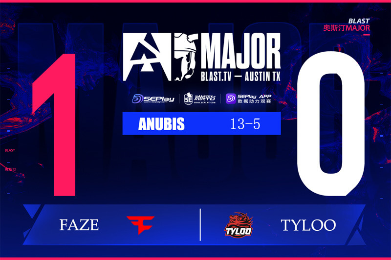 奧斯汀Major戰(zhàn)報：FaZe 13-5碾壓TYLOO晉級 rain EliGE爆發(fā)