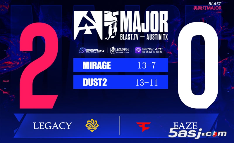 巴西黑馬Legacy 2-0碾壓FaZe 創(chuàng)比賽最大冷門(mén) | 奧斯汀Major戰(zhàn)報(bào) 巴西黑馬Legacy 2-0碾壓FaZe 創(chuàng)比賽最大冷門(mén) | 奧斯汀Major戰(zhàn)報(bào)