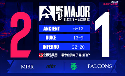 Falcons 1-2不敵MIBR止步奧斯汀Major：三加時(shí)鏖戰(zhàn)創(chuàng)賽事最長(zhǎng)紀(jì)錄