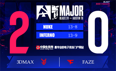 奧斯汀Major爆冷夜！3DMAX橫掃FaZe晉級，Ex3rcice 22殺
