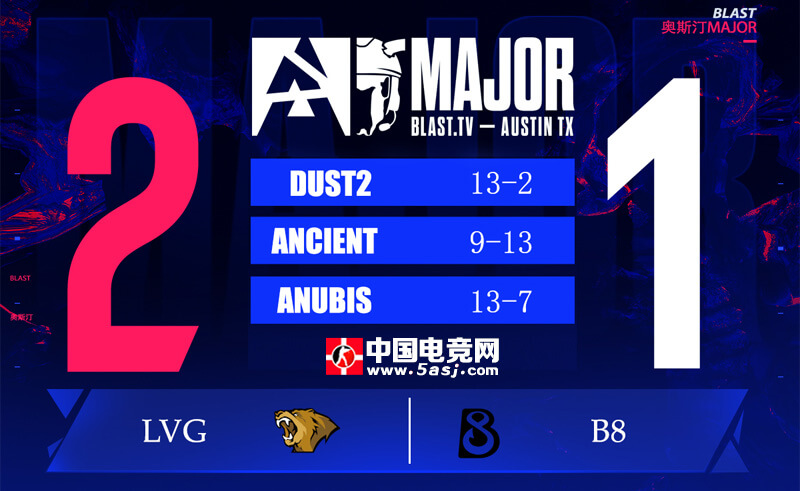奧斯汀Major：LVG力克B8晉級第三階段 中國戰(zhàn)隊(duì)高光時刻