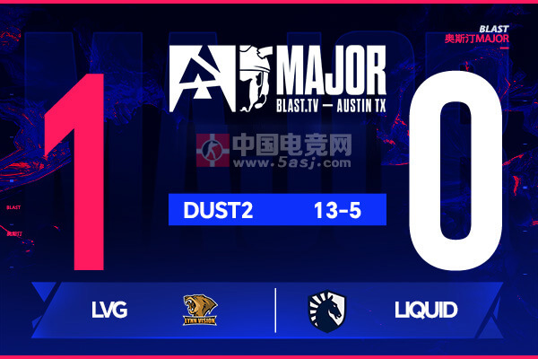 奧斯汀Major戰(zhàn)報：中國力量崛起！LVG 13-5完勝北美豪門Liquid
