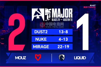BLAST奧斯汀Major焦點(diǎn)戰(zhàn)：MOUZ鏖戰(zhàn)三圖險(xiǎn)勝Liquid晉級(jí)
