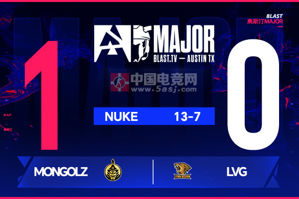 LVG 7-13不敵Mongolz跌入1-2組｜z4kr大狙難救主｜奧斯汀