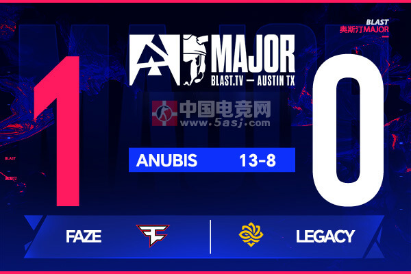 FaZe力克Legacy晉級2-1組｜s1mple大狙統(tǒng)治Anubis｜奧斯汀Major戰(zhàn)報