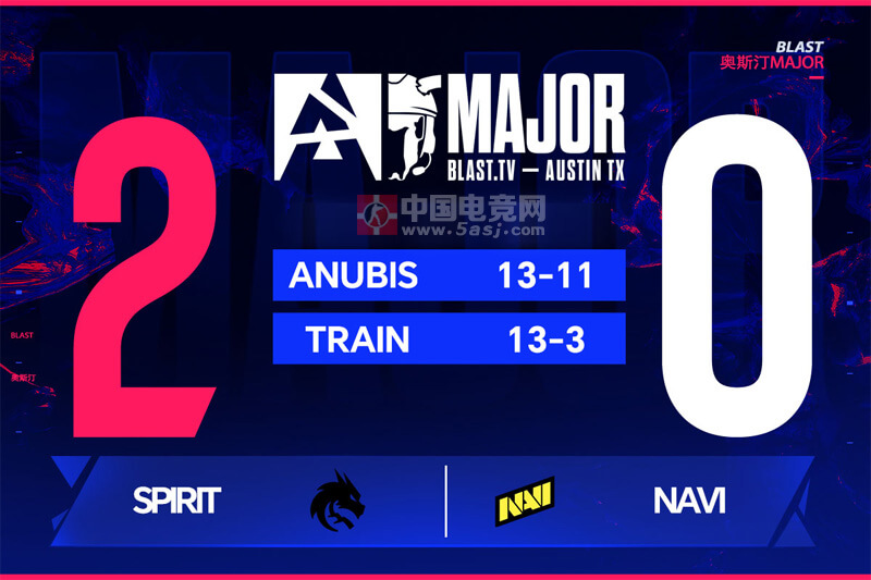 Spirit 2-0 橫掃NAVI強勢晉級八強 | BLAST奧斯汀Major戰(zhàn)報