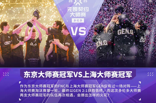 FNC vs GEN大師賽冠軍對決 kaajak加盟能否改寫歷史 GEN手槍局不敗紀(jì)錄受考驗