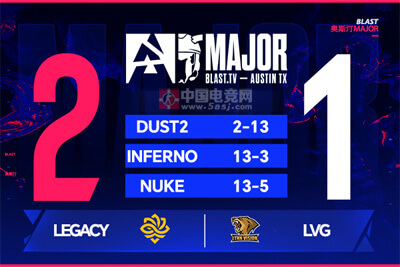 BLAST奧斯汀Major：LVG 1-2憾負(fù)Legacy止步第三階段｜z4k