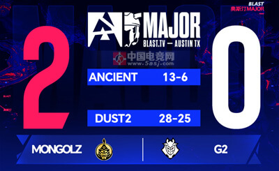 BLAST奧斯汀Major：蒙古鐵騎2-0橫掃G2！Senzu加時戰(zhàn)神56殺創(chuàng)紀(jì)錄