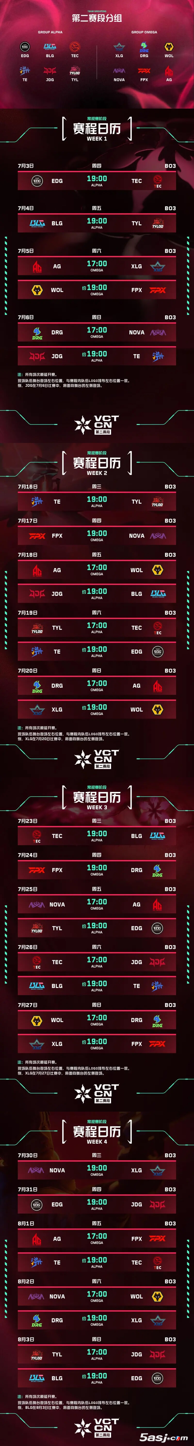 2025VCT CN第二賽段賽程公布：7月3日EDG對(duì)決TEC揭幕 八強(qiáng)晉級(jí)季后賽