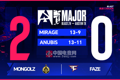 FaZe爆冷0-2不敵MongolZ無(wú)緣BLAST奧斯汀Major四強(qiáng)｜Techno關(guān)鍵發(fā)揮｜戰(zhàn)術(shù)復(fù)盤