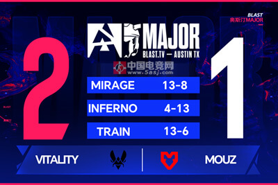 Vitality 2-1逆轉(zhuǎn)MOUZ 晉級(jí)奧斯汀Major決賽 ZywOo關(guān)