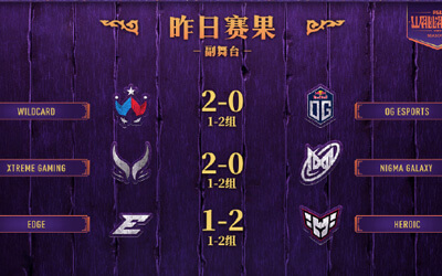 PGL瓦拉幾亞S5瑞士輪戰(zhàn)報(bào)：XG/Tidebound晉級(jí)生死戰(zhàn) NAVI爆冷淘汰賽 Edge遭嘲諷
