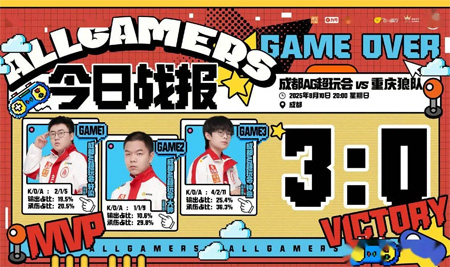 KPL夏季賽爆冷橫掃！AG超玩會(huì)3-0碾壓狼隊(duì)，20分鐘龍王團(tuán)史詩(shī)翻盤
