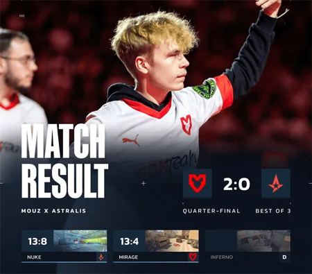 BLAST賞金賽S2：MOUZ強(qiáng)勢晉級四強(qiáng) 2-0完勝Astralis