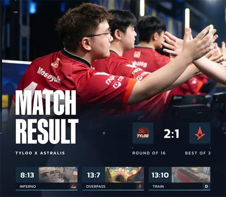 CS電競世界杯：TYLOO 2-1 力克Astralis，逆風(fēng)翻盤晉級八