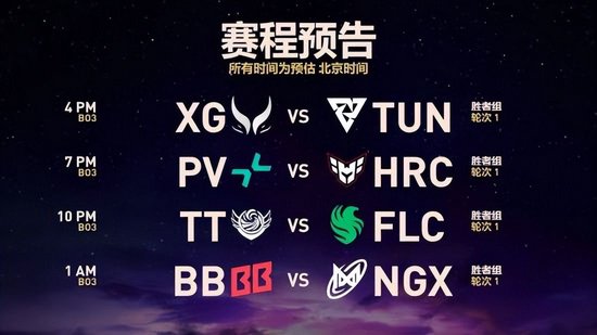 TI14主賽事前瞻：中國雙雄Xtreme/Tidebound迎戰(zhàn)Tundra