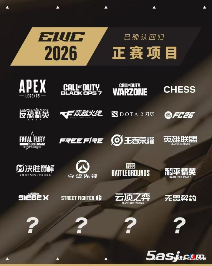 2026電競(jìng)世界杯已確認(rèn)20個(gè)正賽項(xiàng)目，官方名單正式公布