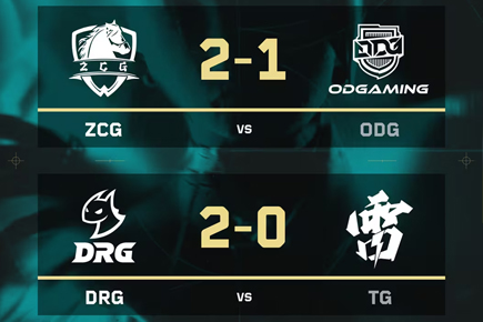 VCT CN晉升賽首日爆冷！ZCG讓一追二逆轉(zhuǎn)ODG，DRG橫掃TG