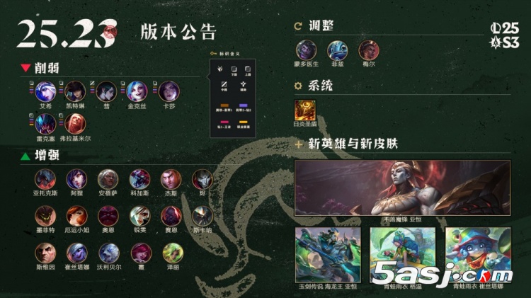 LOL國(guó)服25.23版本今晚更新！新英雄亞恒登場(chǎng)，無(wú)限亂斗限時(shí)回歸